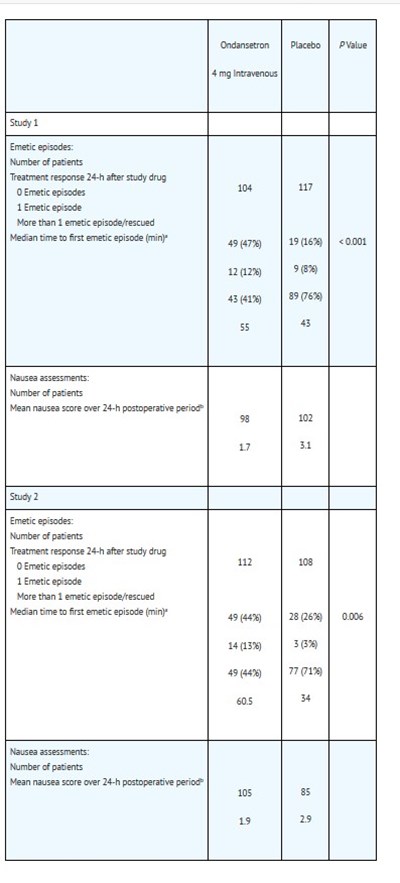 Clinical S 5 (Clinical S 6)